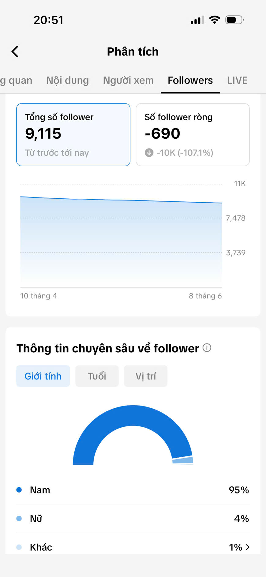 thumb