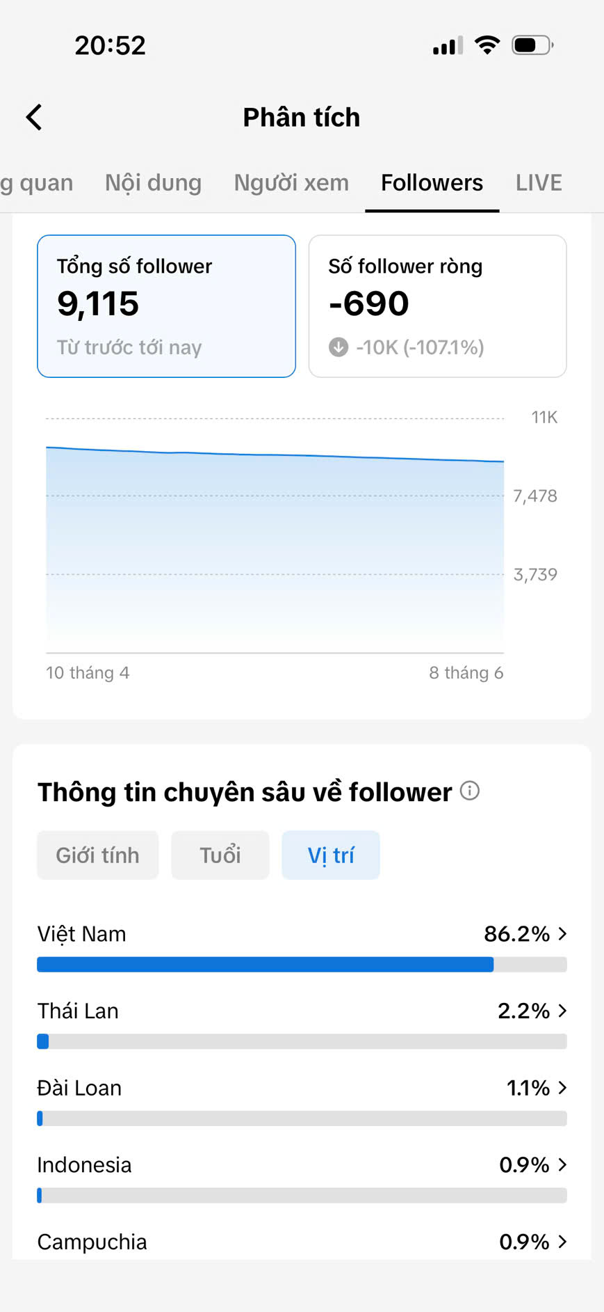 thumb
