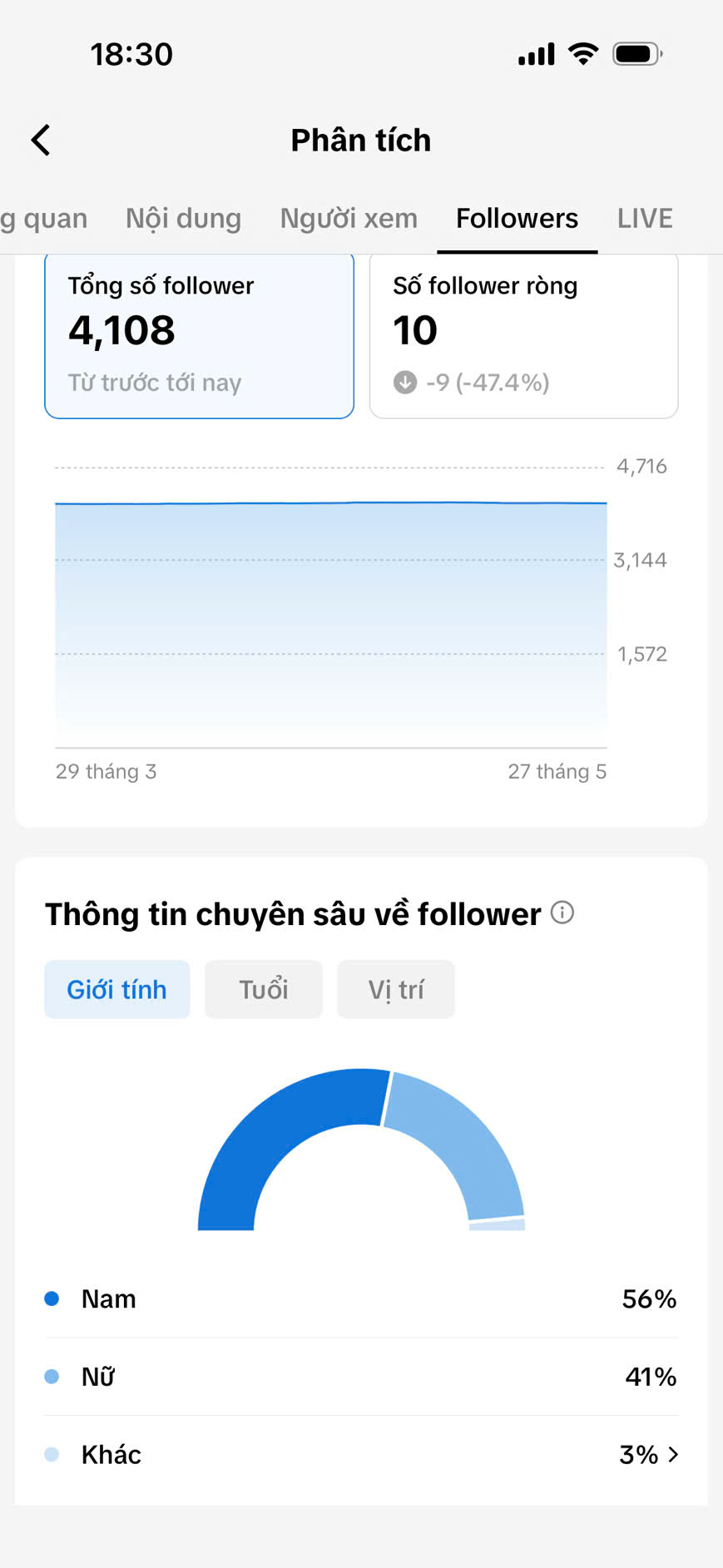 thumb