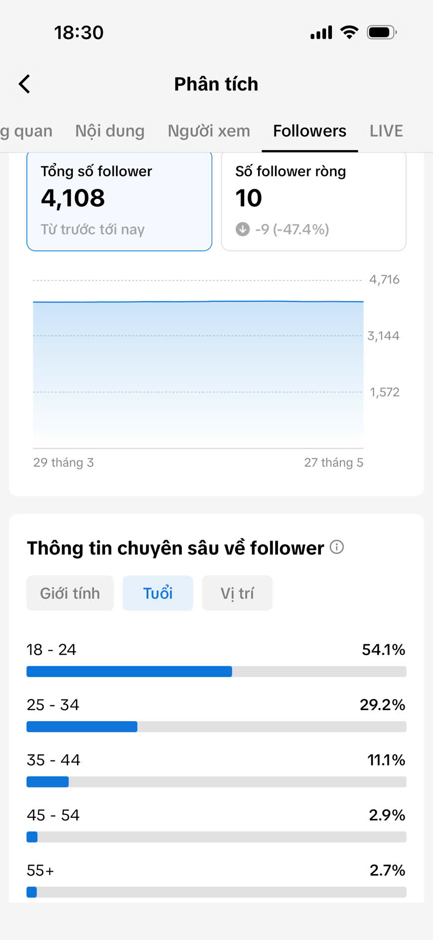 thumb