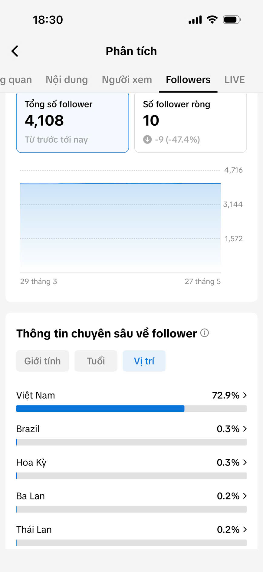 thumb