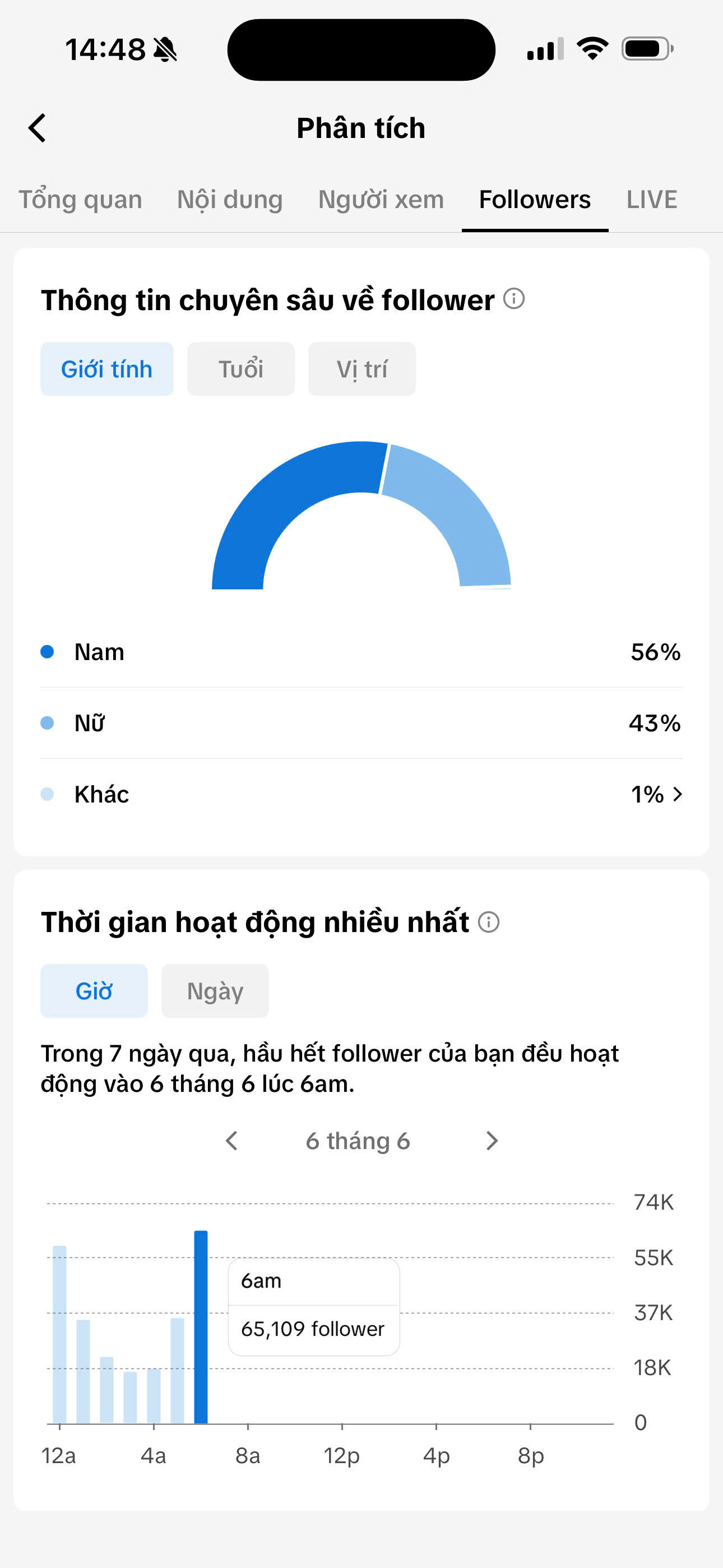 thumb